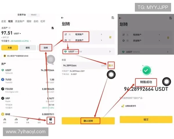 USDT提现需要准备哪些材料和步骤详解