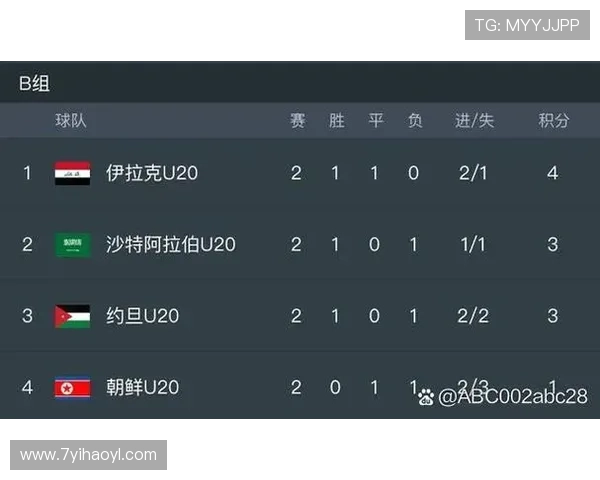 2026年足球比赛赛程表：精彩赛事一览与时间安排